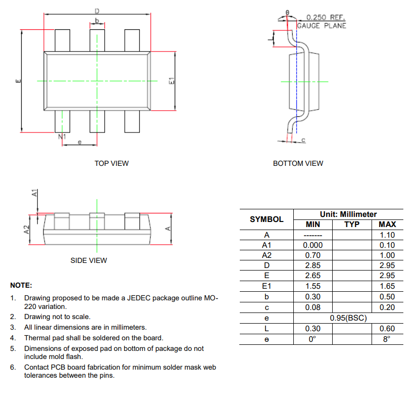 SCT2401FTVBR