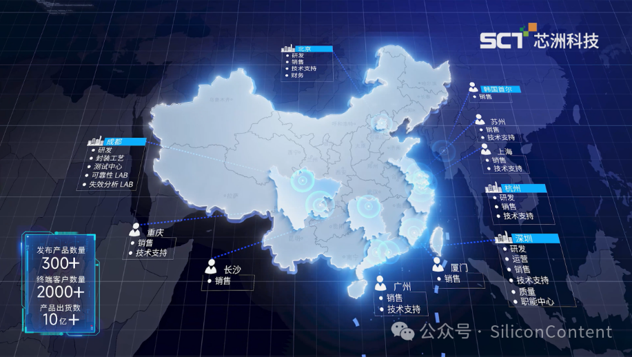 17e2fa98f36709e3ab30abeb68b88009 地图
描述已自动天生