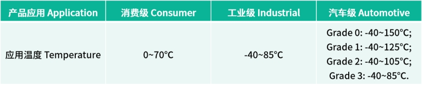 7e848a44c18cb602ebb1404e377bc270 图形用户界面
中度可信度描述已自动天生