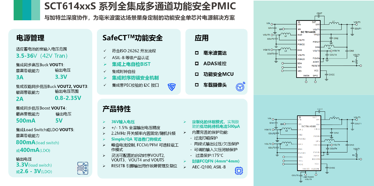 图形用户界面, 利用法式

AI 天生的内容可能不正确。