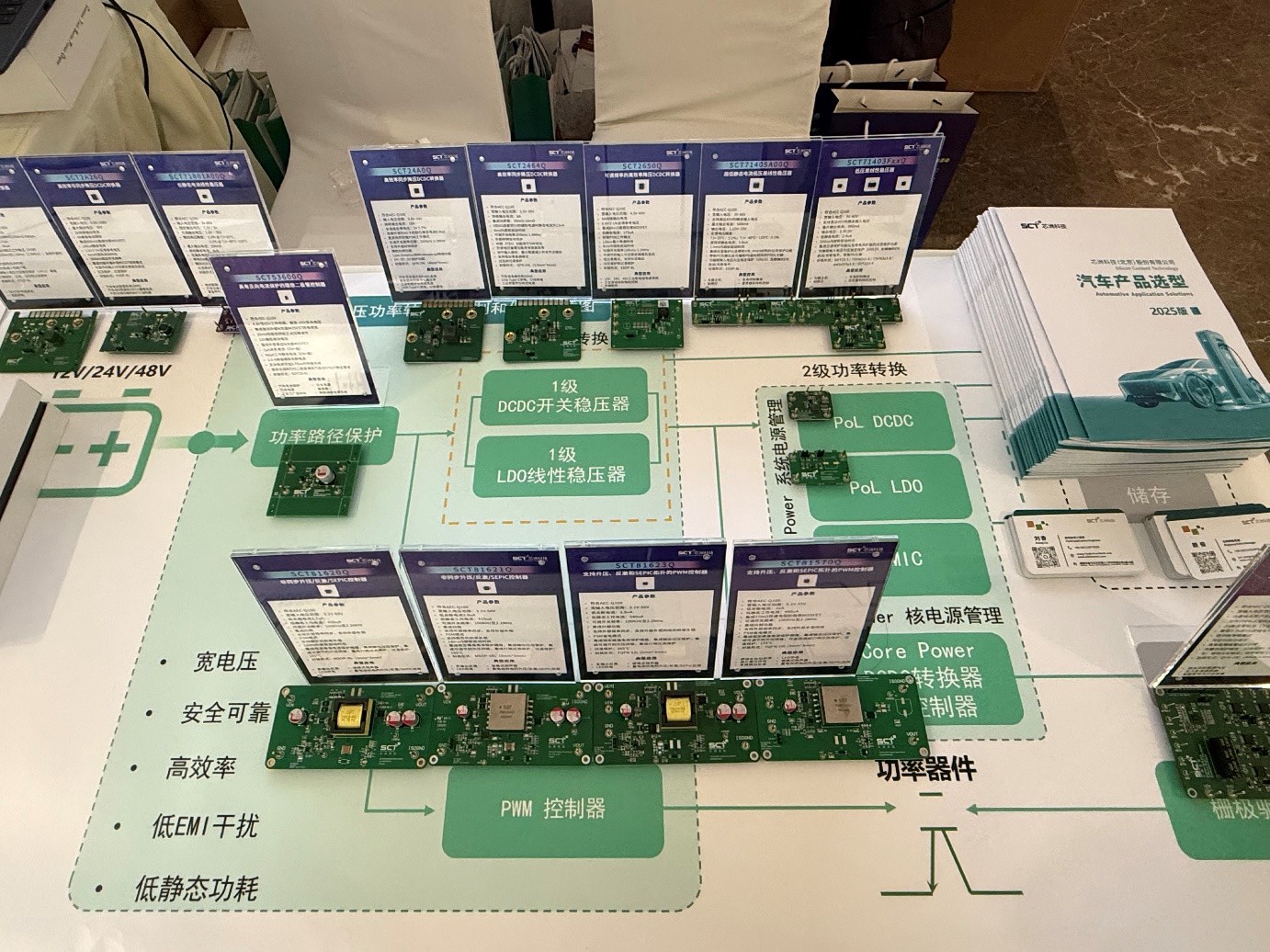 图片蕴含 图形用户界面AI 天生的内容可能不正确。