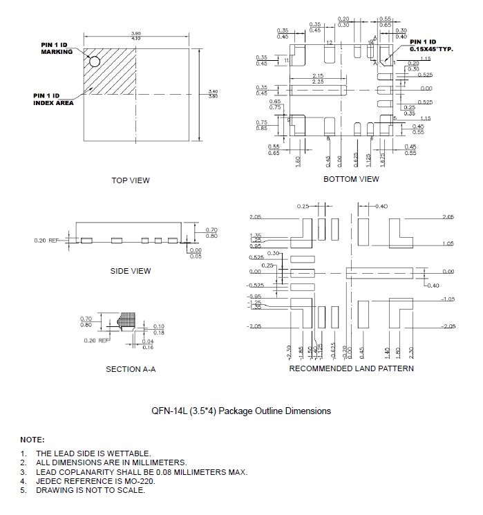 SCT2444QFNAR