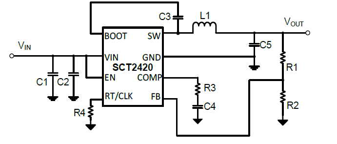 SCT2420STER