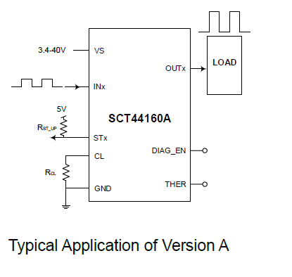 SCT44160AMZER
